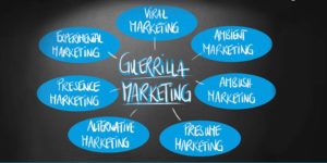 When Mission and Guerilla Marketing Merge with Guest Speaker Mike Ritz @ Pinelli's | Providence | Rhode Island | United States